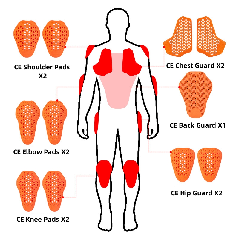 CE1 Motorjas Inzetbeschermers  - Motorcycle Gear For Woman recensie en prijs